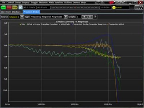 Keysight D9010DMBA De-embedding Software (Precision Probe, InfiiniSim Basic)