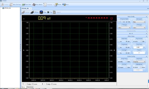 ITECH Control and Driver Software for IT5100 Series of Battery Testers