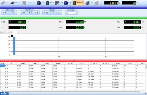 ITECH Control and Driver Software for IT9100 Series of Power Meters