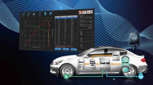 ITECH FCS3000 Fuel Cell Simulation Software