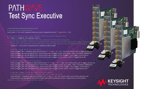 Keysight PathWave Test Sync Executive