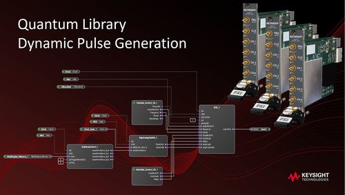 Keysight M5400PLSA Quantum Library Dynamic Pulse Generation