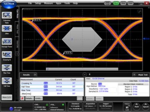 Keysight N1010A FlexDCA, Remote Access Software for the 86100C/D DCA, Fixed Perpetual License
