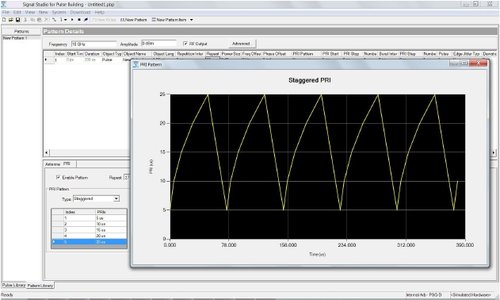 Keysight N7620B PathWave Signal Generation for Pulse Building
