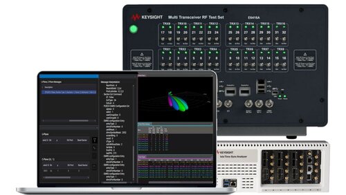 Keysight P8820S RU Testing Toolset