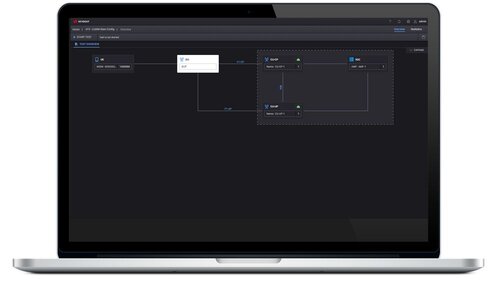 Keysight P8827S CuSIM - O-DU Midhaul Solutions