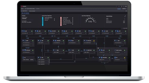 Keysight P8900S LoadCore - Core Network Solution