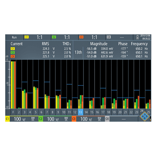R&S RTH-K34 Harmonic analysis function for RTH1002 and RTH1004 (software license)