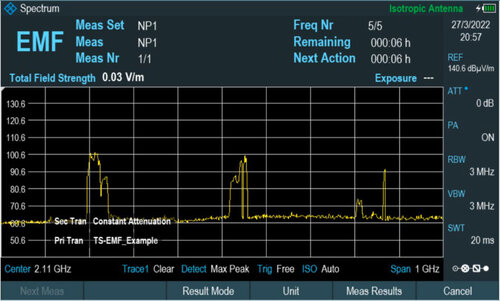 R&S ZPH-K105 EMF measurement application (software license)