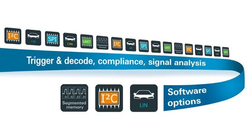R&S MXO3-PK1 Application bundle, consists of these options: B6, B105, K31, K36, K510, K520, K530, K550, K560