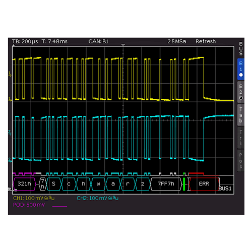 R&S RTC-K3 CAN/LIN serial triggering and decoding for RTC1002 (software license)