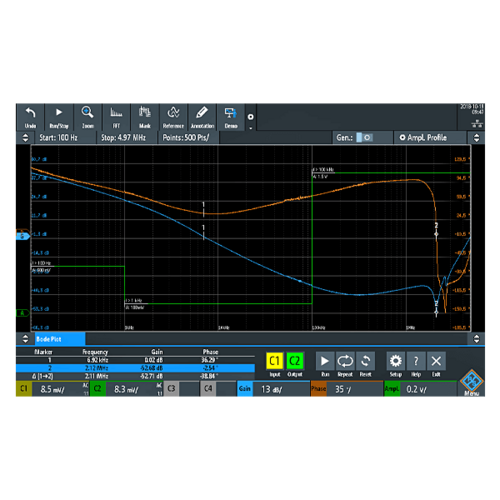 R&S RTA-K36 Bode Plot Analysis Range: Up to 25 MHz Source: Internal Generator forRTA4000 models (software license)