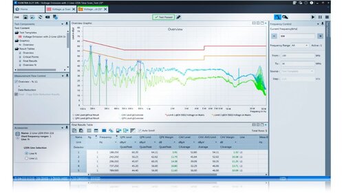 R&S ELEMI-E EMI Emissions Test Software for R&S Test Receivers and Spectrum Analyzer requires  EMCPC (software license)