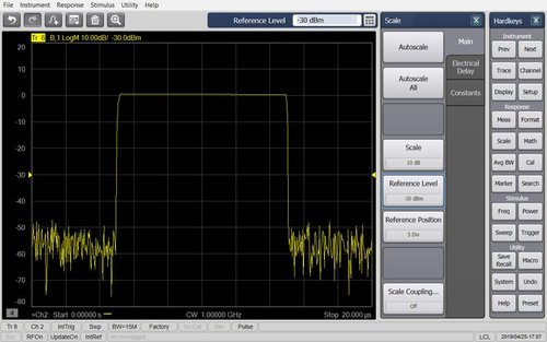 Keysight S96025B Basic pulsed-RF measurements for E5080B