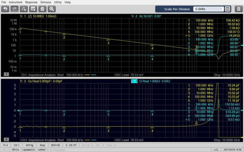 Keysight S96041B Impedance analysis