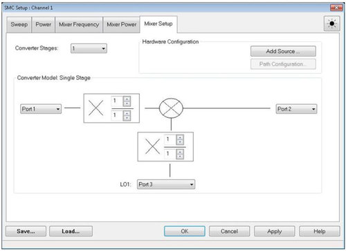 Keysight S96083B Vector and scalar mixer/converter measurements
