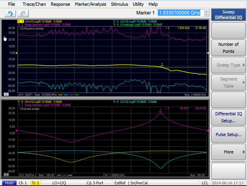 Keysight S96089B Differential and I/Q device measurements