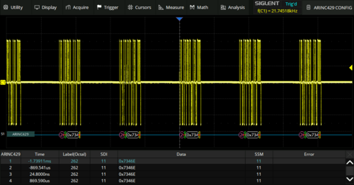 Siglent SDS2000HD-ARINC ARINC decode (software)