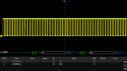 Siglent SDS5000L-SENT SENT trigger & decode (software)
