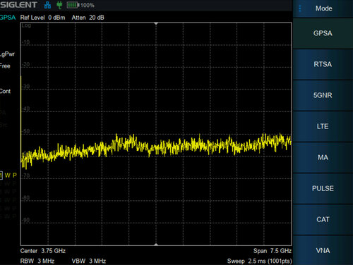 Siglent SG-SHA860-SOR Source (100 kHz- 3.6 / 7.5 GHz)