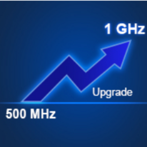 Siglent SSG6080AV-B1000  Upgrade internal RF bandwidth I+Q to 1 GHz (software license)