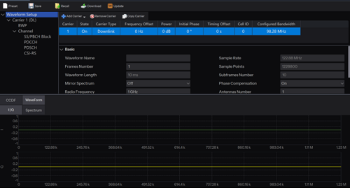 Siglent SG-SigIQPro-GSM/EDGE GSM/EDGE signals generation (software license,  one license for one generator serial number)