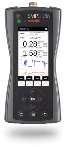 WAVE-SMP3 Field Strength Meter for EMF exposure