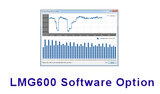 R&S L6-OPT-SMV Smart Vision Intelligent