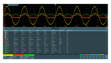 R&S MXO5C-K31 Power Analysis, for  MXO 5C Series oscilloscope (software license)