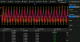 Siglent SDS5000HD-PA Power Analysis (software)