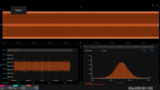 Siglent SDS7000A-CT-2.5/5/10GBASE-T 2.5G/5G/10G Base-T compliance test (software)