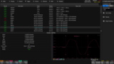Siglent SDS7000A-CT-DDR DDR2/DDR3 compliance test (software)