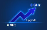 Siglent SDS7000AP-BW6T8 6 GHz to 8 GHz bandwidth upgrade (software), AP models only